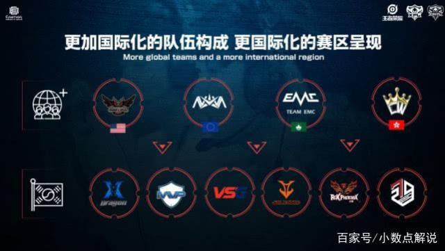 状况带来积 状况带来积