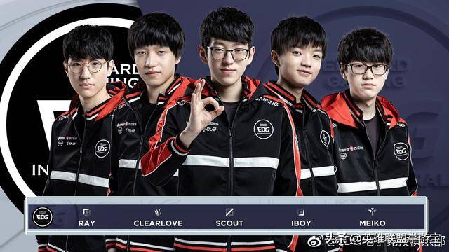 青训球员的 青训球员的