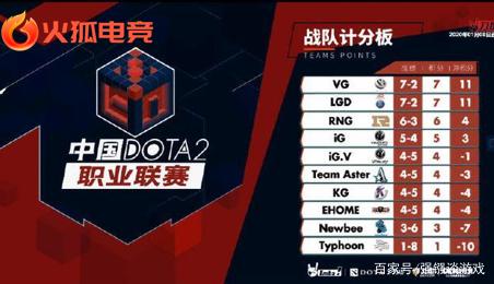 越位判罚虽 越位判罚虽